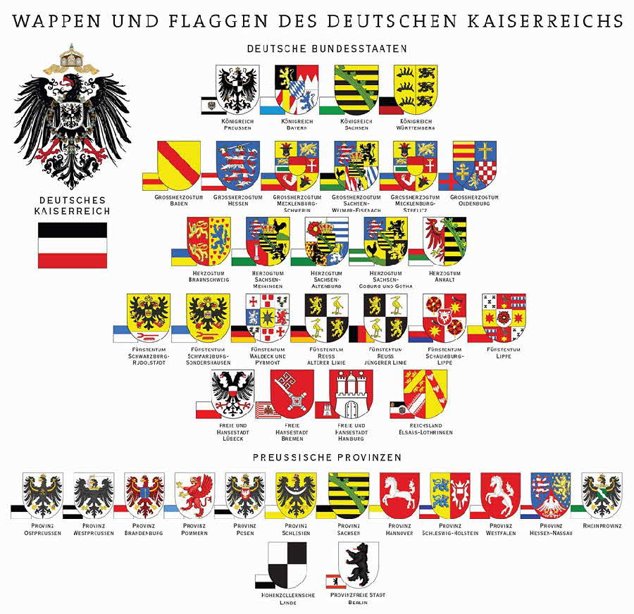 Wappen u Flaggen des Deutschen Reiches
